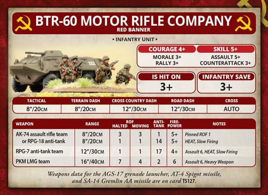 TSU706 Motor Rifle Heavy Weapons (Plastic) Battlefront- Blitz and Peaces