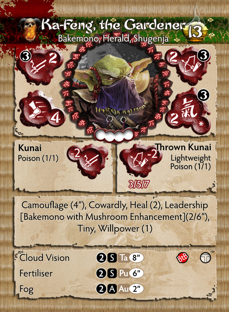 Ka-Feng, The Gardener