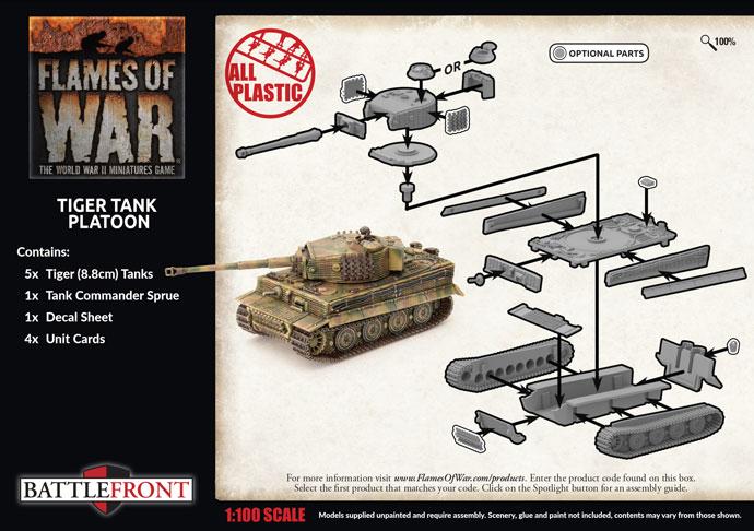 GBX140 Tiger Heavy Tank Platoon (Plastic) Battlefront- Blitz and Peaces