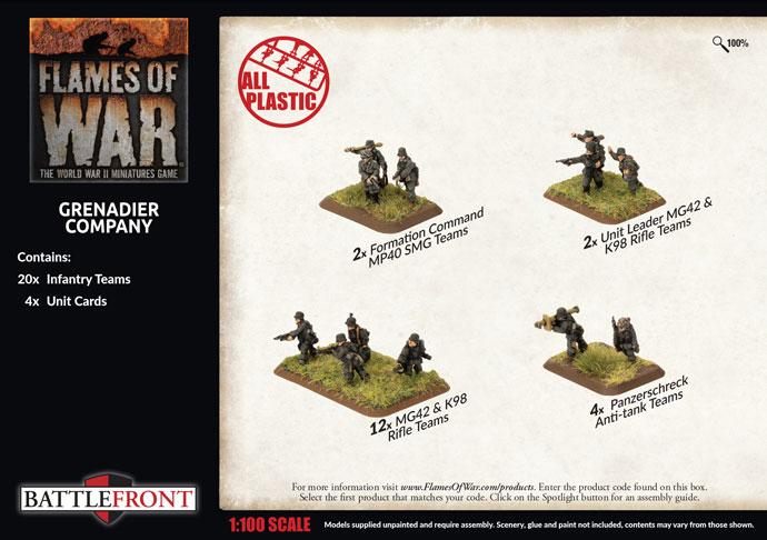 GBX170 Grenadier Company (plastic) Battlefront- Blitz and Peaces