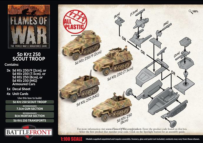 GBX176 Sd Kfz 250 Scout Troop (Plastic) Battlefront- Blitz and Peaces