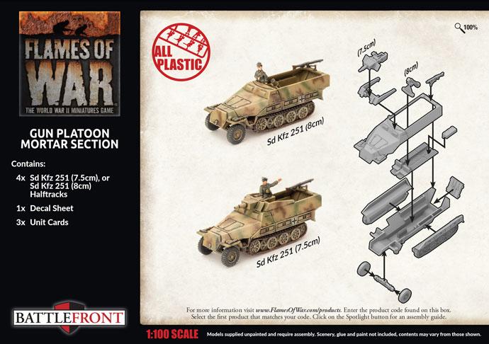 GBX177 Gun Platoon / Mortar Section (x4 Plastic) Battlefront- Blitz and Peaces