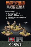 GE768 Fallschirmjager Platoon (plastic) Battlefront- Blitz and Peaces