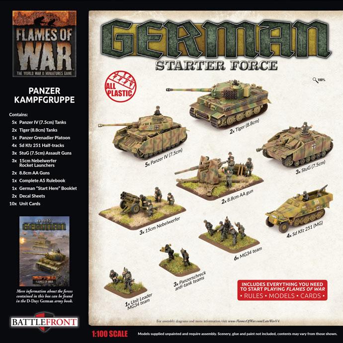 GEAB18 Panzer Kampfgruppe (Plastic) Battlefront- Blitz and Peaces
