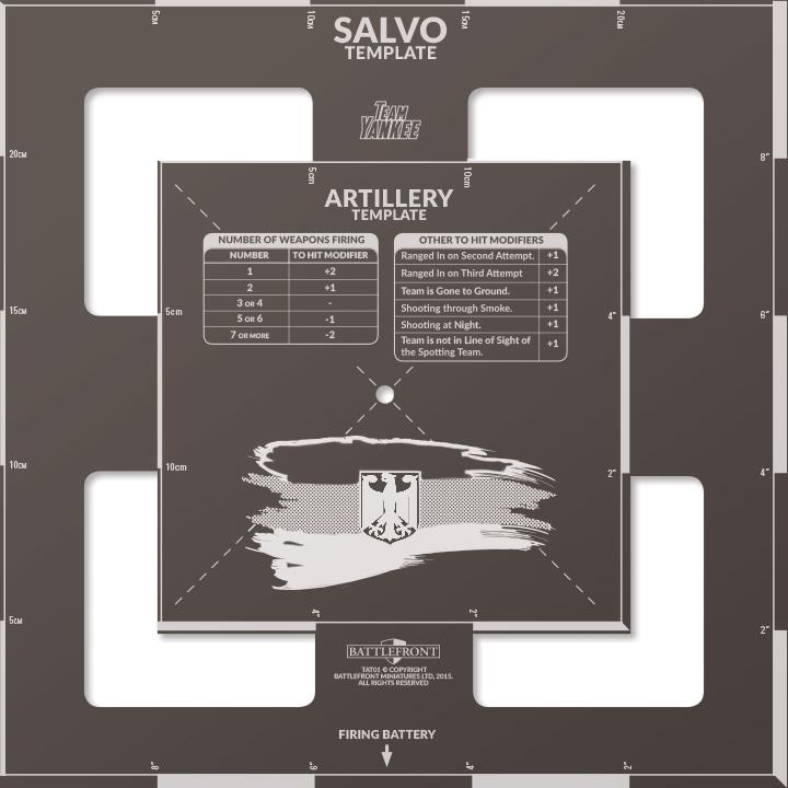 TAT03 Team Yankee Template - German Edition Battlefront- Blitz and Peaces