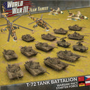 TWPAB01 Warsaw Pact Starter Force - T-72 Tank Battalion