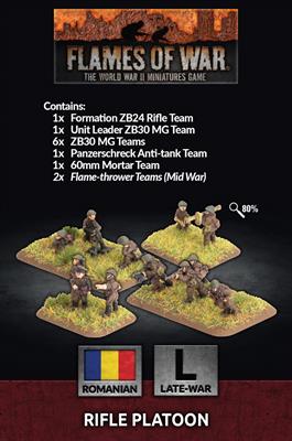 RO702 Rifle Platoon