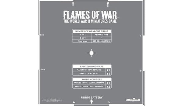 AT012 Artillery Template (etched) Battlefront- Blitz and Peaces