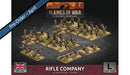 BBX53 Rifle Company (Plastic) Battlefront- Blitz and Peaces