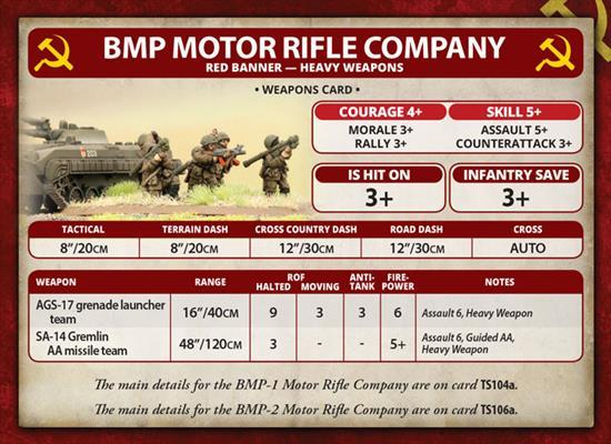 TSU706 Motor Rifle Heavy Weapons (Plastic) Battlefront- Blitz and Peaces