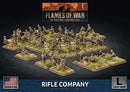 UBX68 Rifle Company (Plastic) Battlefront- Blitz and Peaces