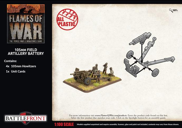 UBX77 105mm Field Artillery Battery (Plastic) Battlefront- Blitz and Peaces