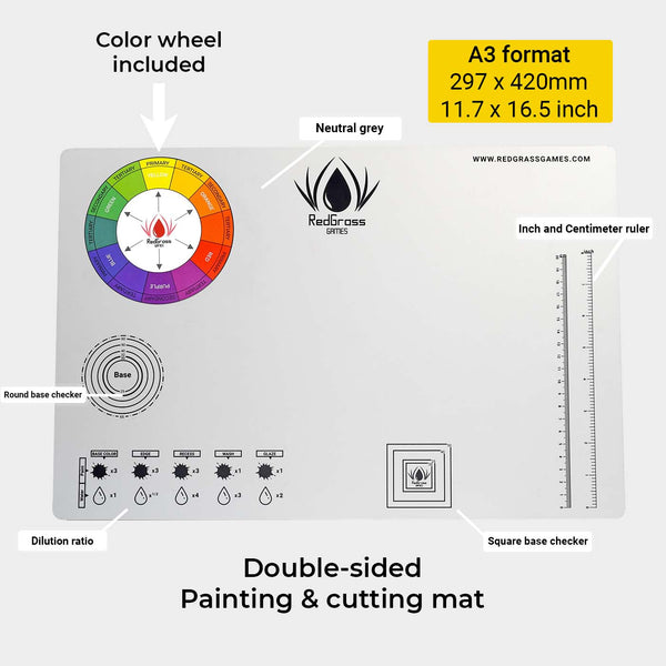 RGG Painting Mat A3 – Cut resistant